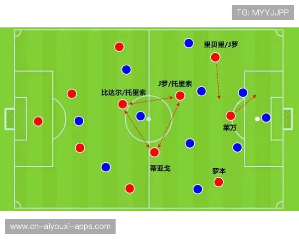 拜仁准备把替补体系打造为长期竞争力来源