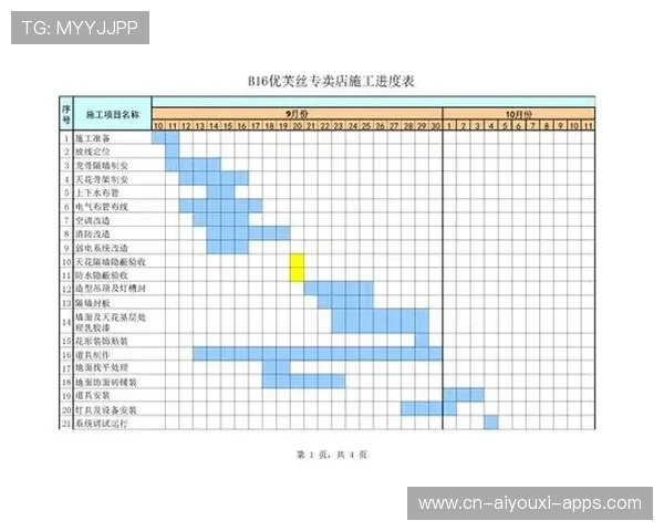 津门虎后防线改造计划：教练组给出时间表