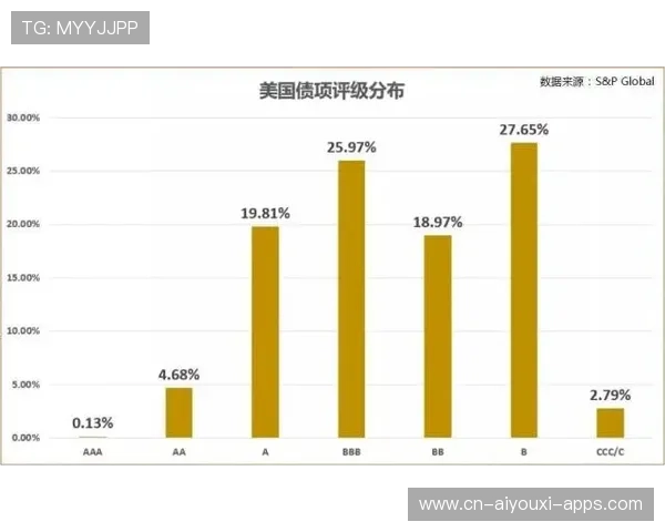 联赛推广策略助长海外观众基数倍增