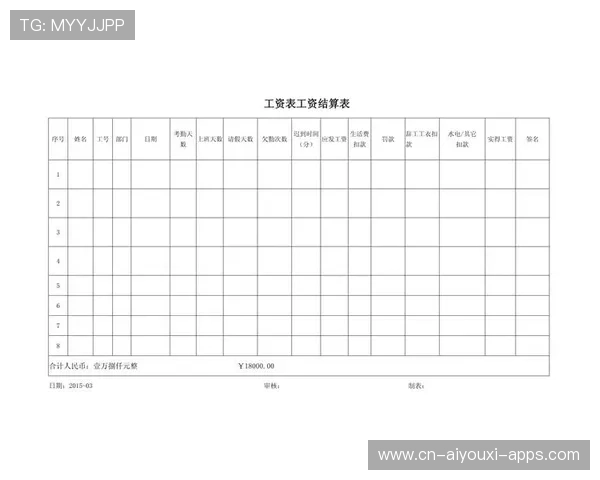 球员工资结构是否匹配能力与贡献度,球员工资表 球员工资结构是否匹配能力与贡献度,球员工资表