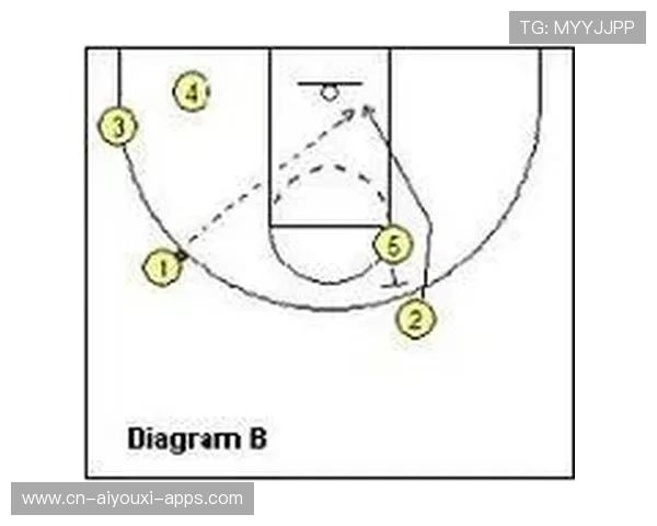 比赛规则:赛事方更新比赛格式对战术布局的影响,比赛的详细规则是什么 比赛规则:赛事方更新比赛格式对战术布局的影响,比赛的详细规则是什么