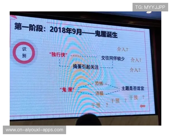 篮球文化在中国民众体育意识培养中的角色演变，概括篮球文化的特征