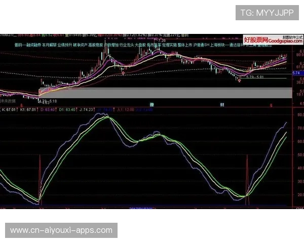 一场比赛直接改变冠军走势（106 ）